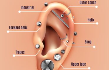 Ear/Nose Piercing & Ear Lobule Repair