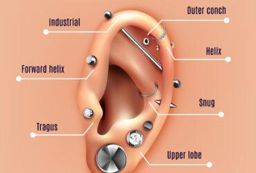 Ear/Nose Piercing & Ear Lobule Repair